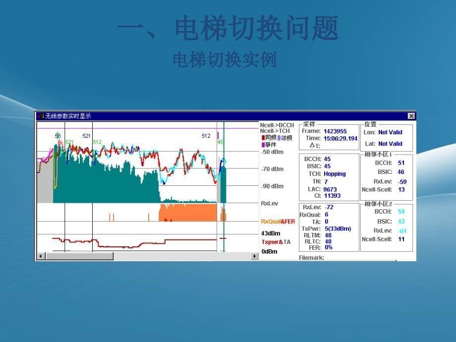 新员工岗前培训CQT优化_第5页