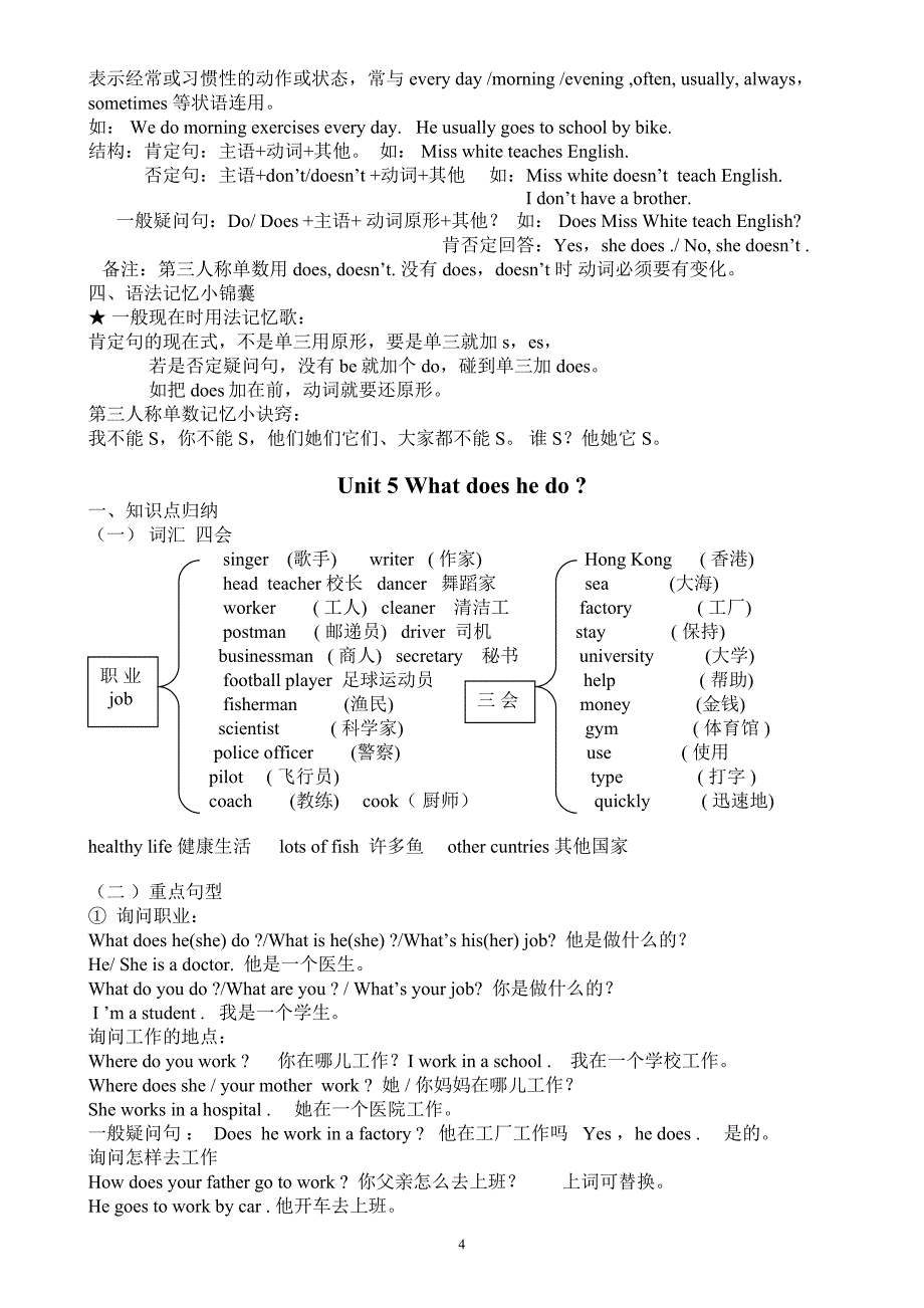 pep新版六上英语期末复习资料_第4页