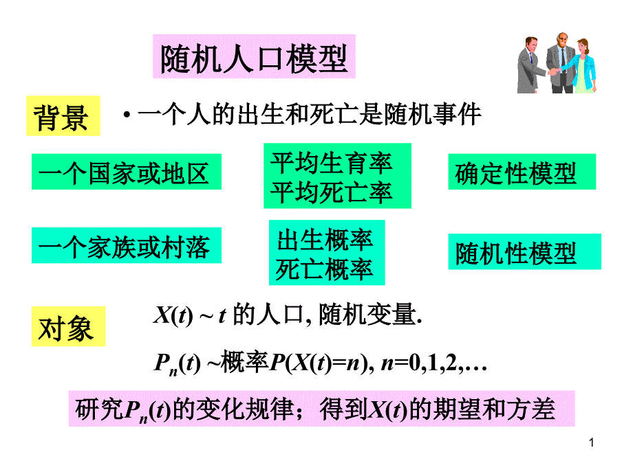 随机人口模型_第1页