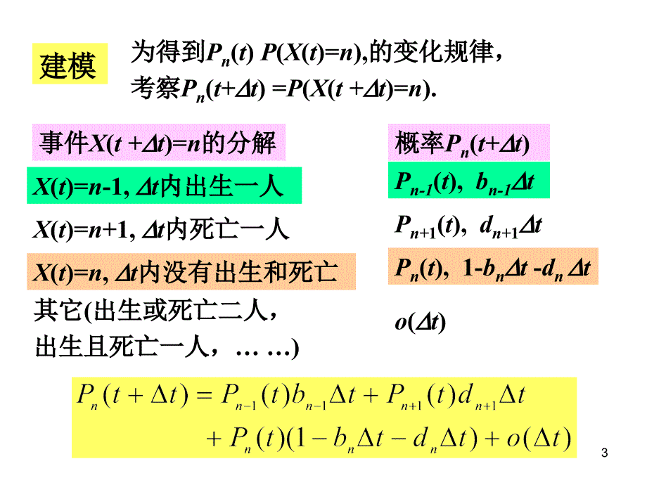 随机人口模型_第3页