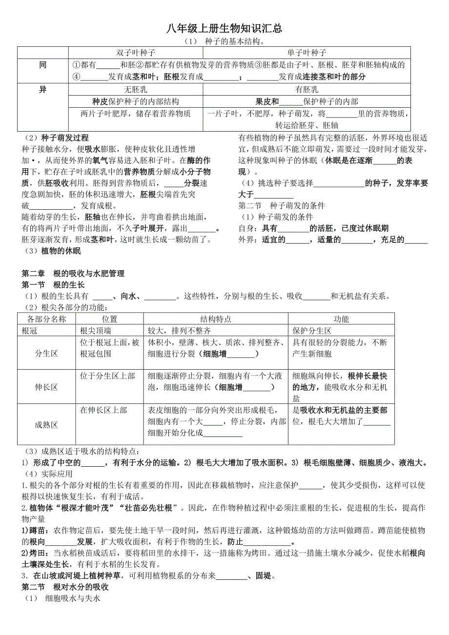 冀教版八年级生物上册知识点梳理填空版_第1页