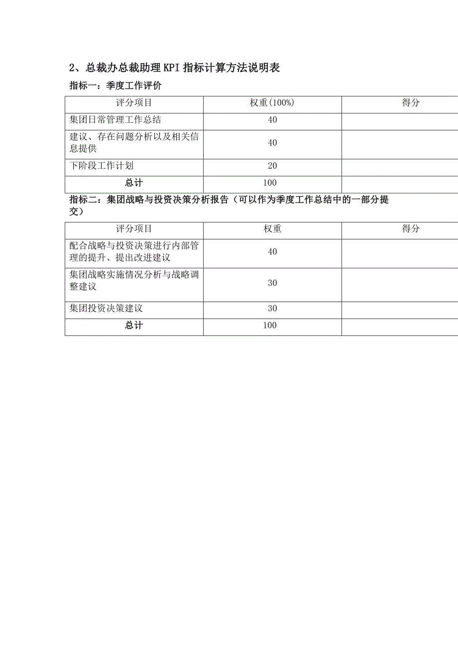 总裁办绩效考核指标_第2页