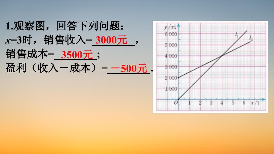 专题课件【数学八年级下册】习题4.7_第1页