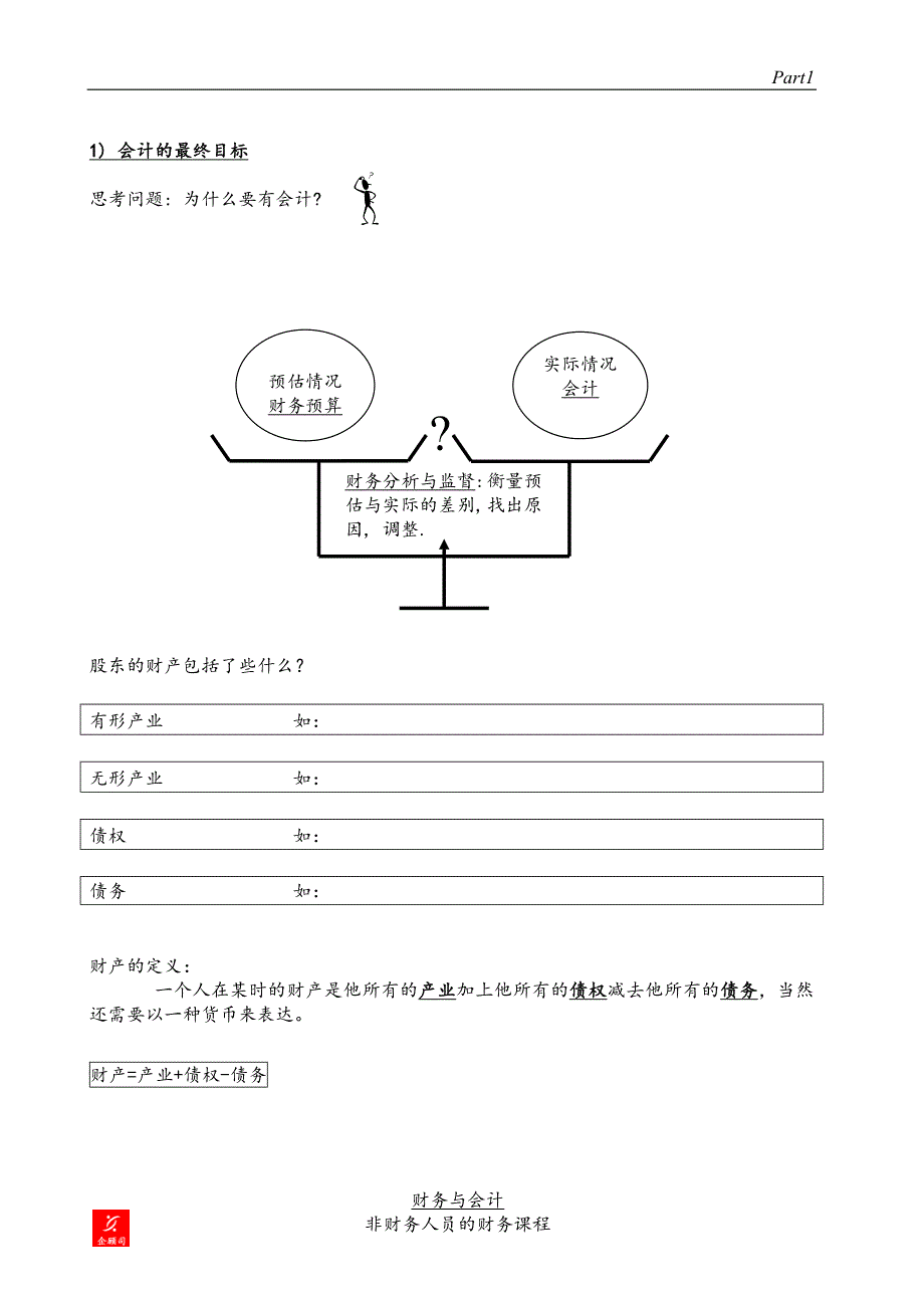 【管理精品】非財務經理的財務課程-會計基礎_第3页