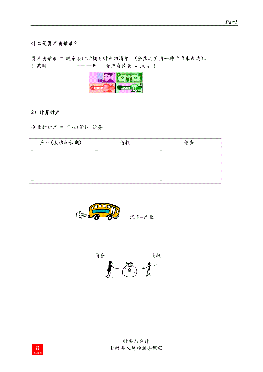 【管理精品】非財務經理的財務課程-會計基礎_第4页