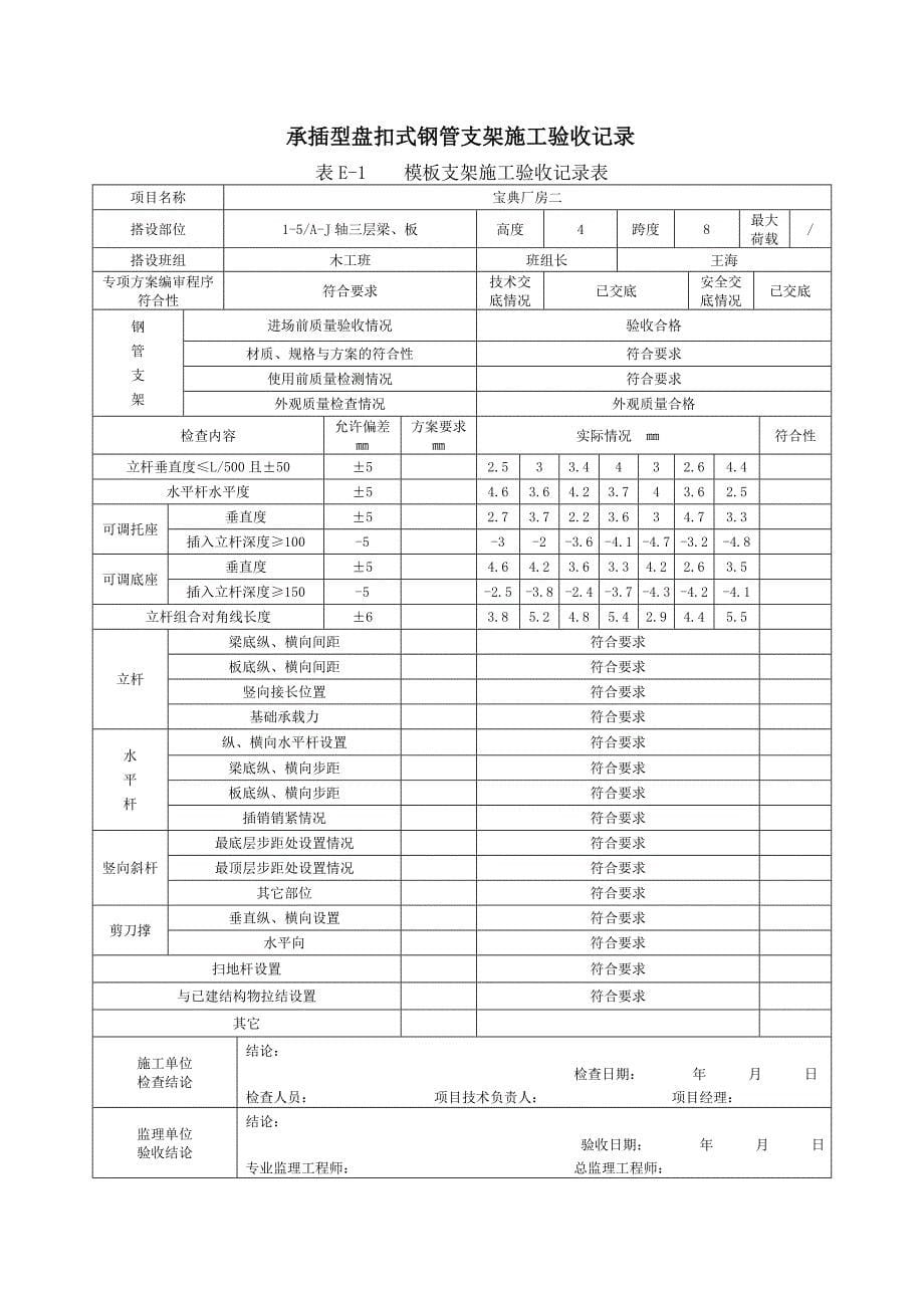 承插型模板支架搭设验收表_第5页