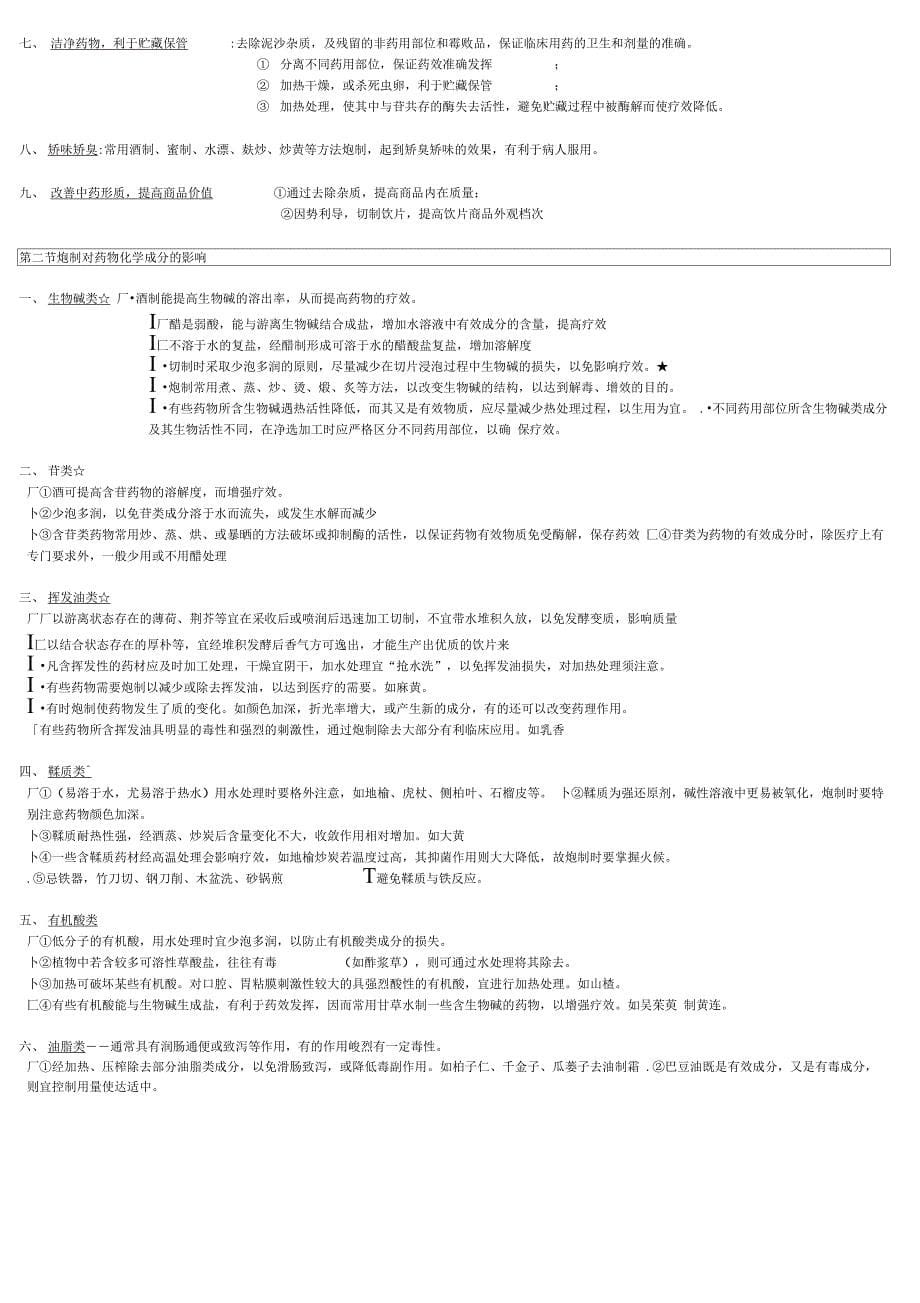 中药炮制学笔记_第5页