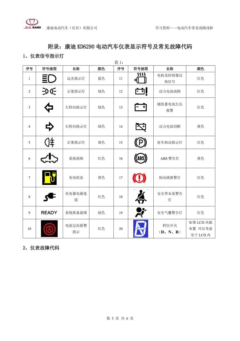 电动汽车常见故障分析.doc_第5页