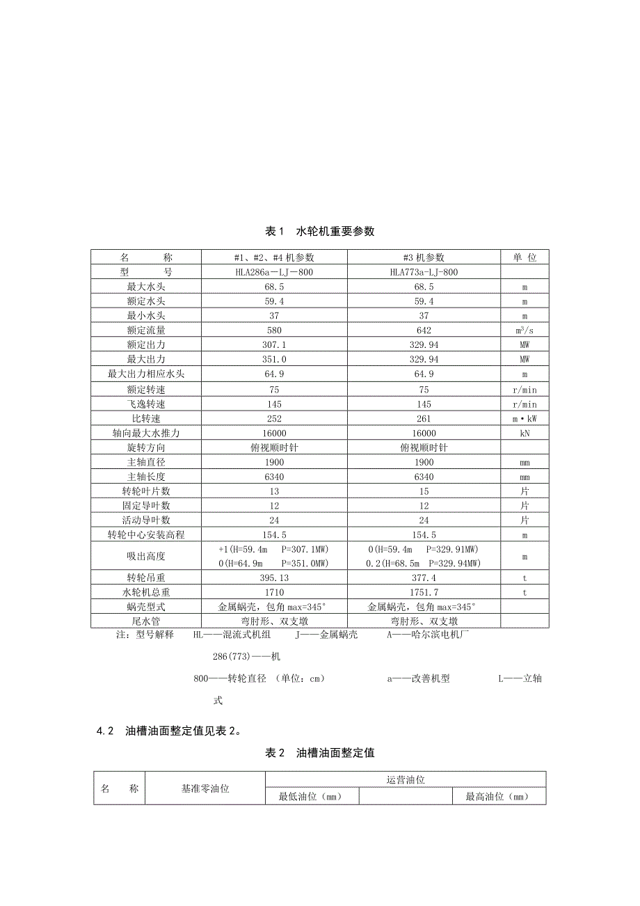 水轮机运行规程_第2页