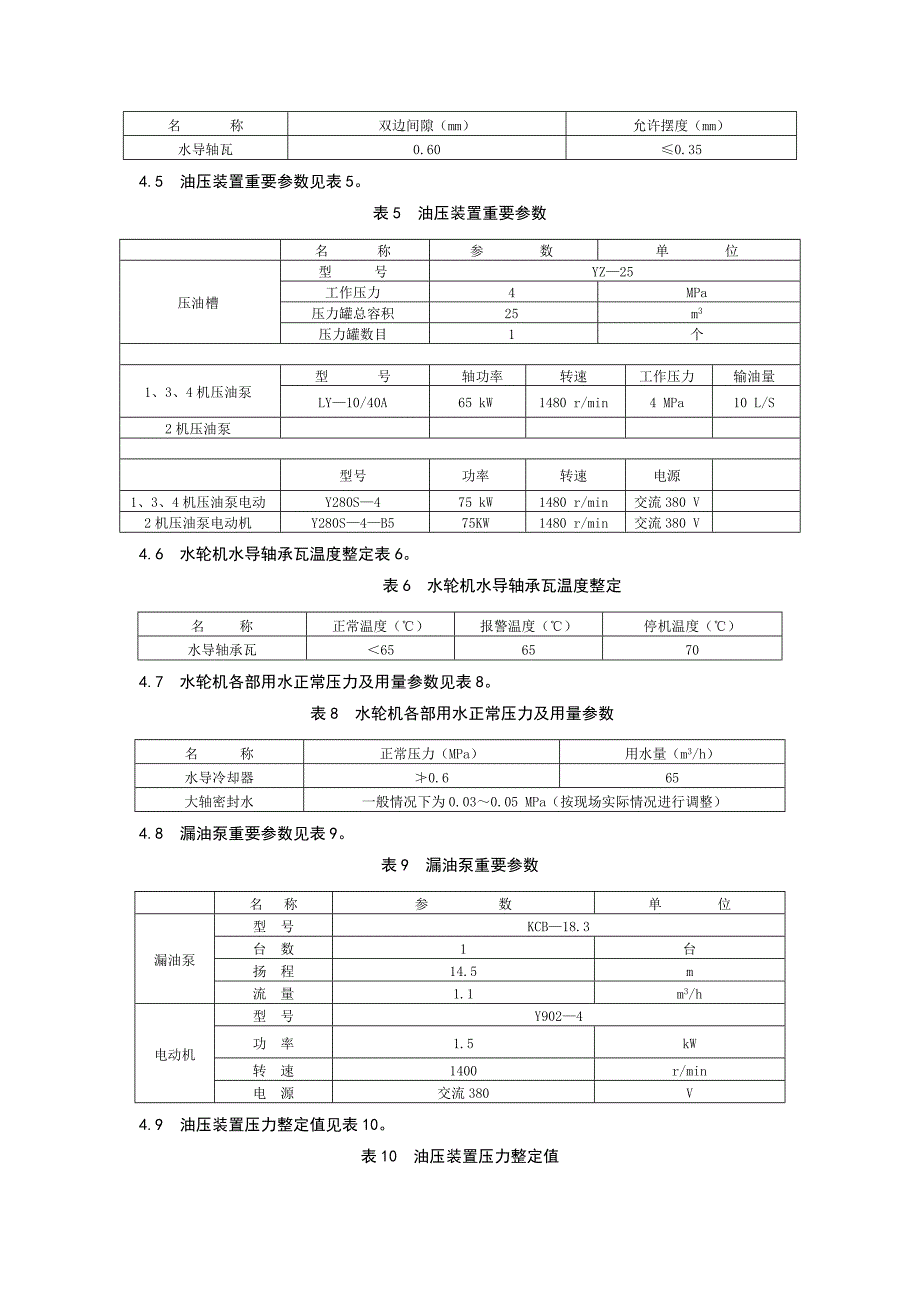 水轮机运行规程_第4页