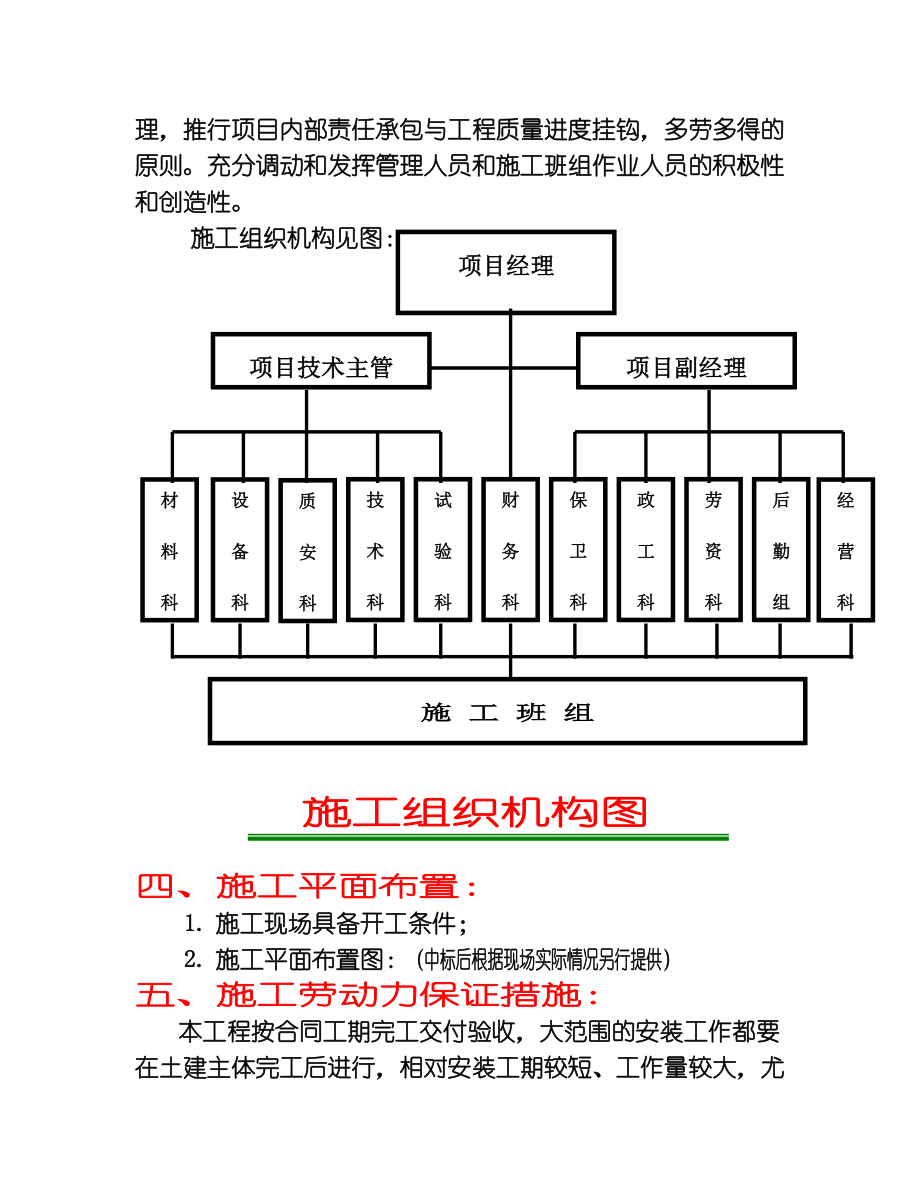 电力调度水电安装工程施工组织设计方案_第4页