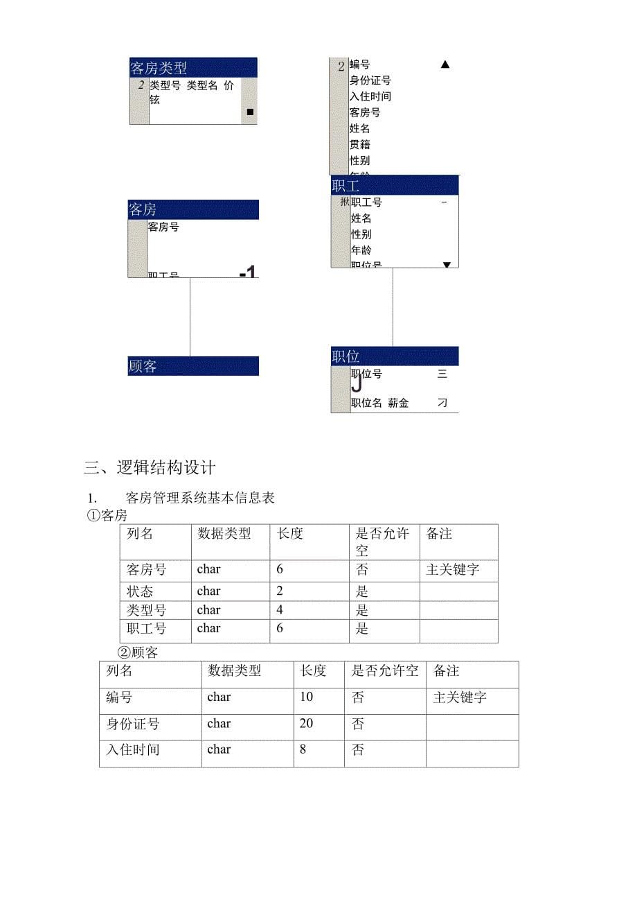 客房管理系统sql_第5页