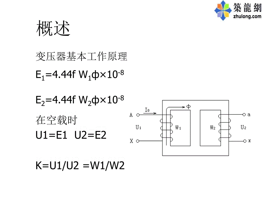 最新变压器试验ppt课件_第2页