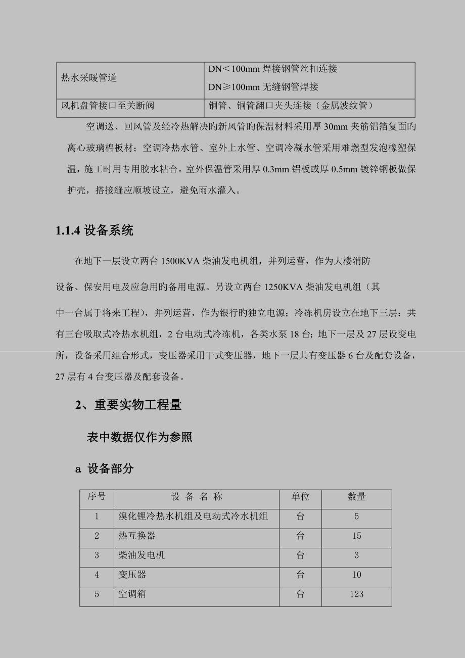 上海大厦机电设备安装综合施工组织设计_第4页