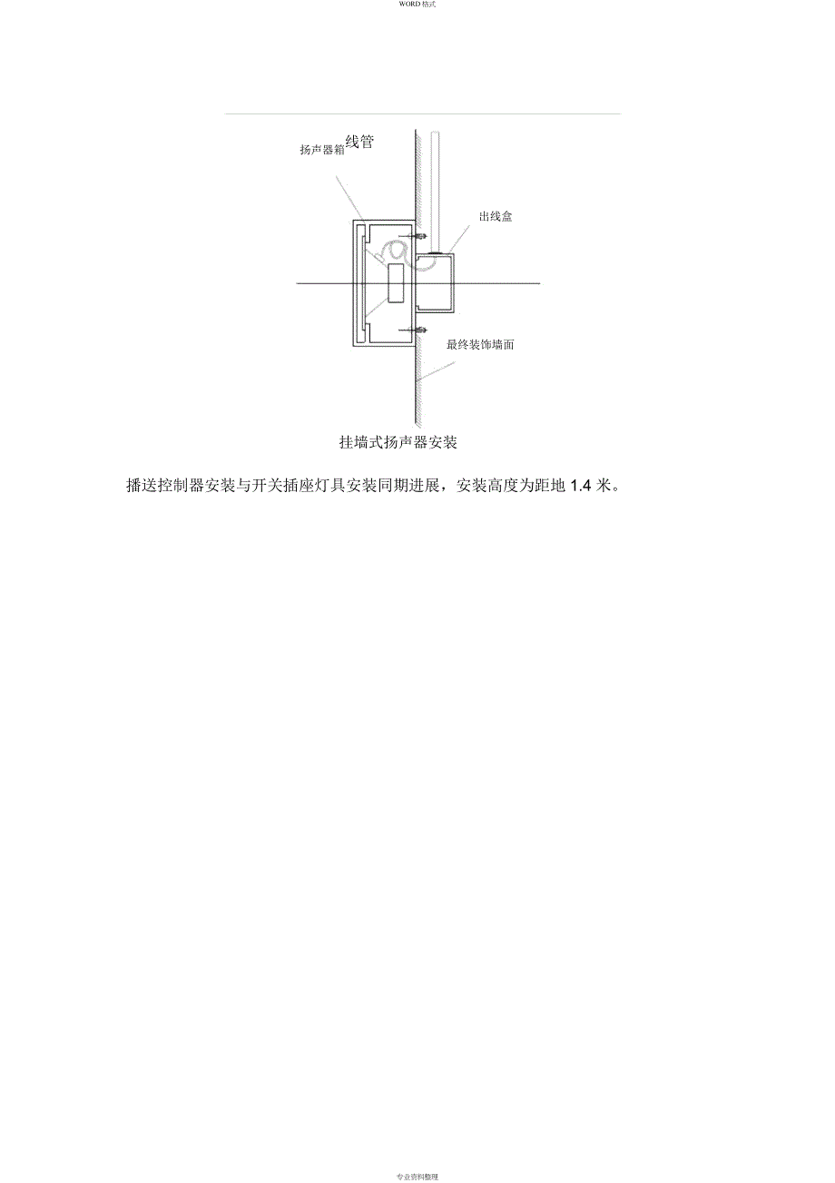 广播系统施工技术方案_第2页