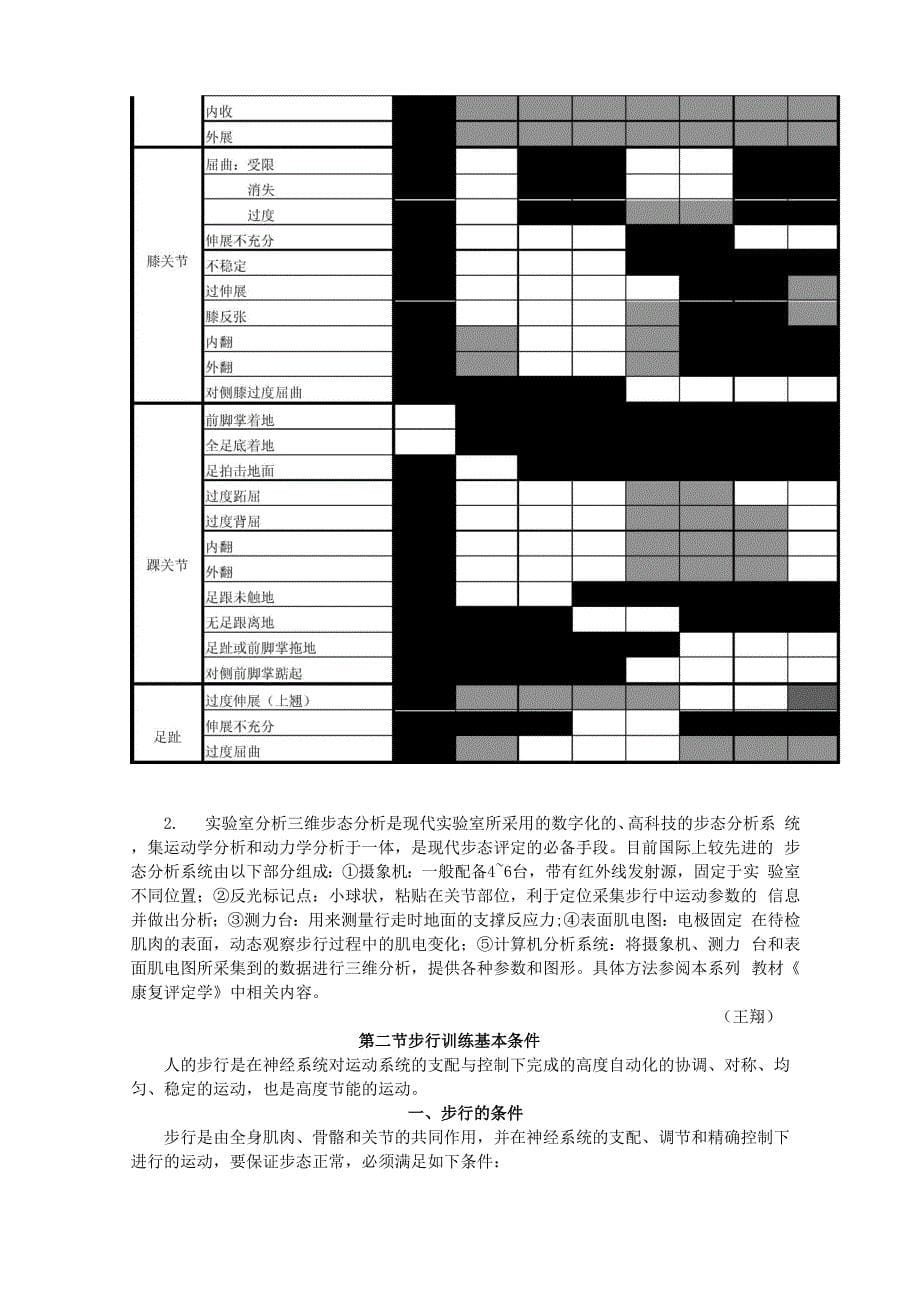 09 第九章 步行功能训练_第5页