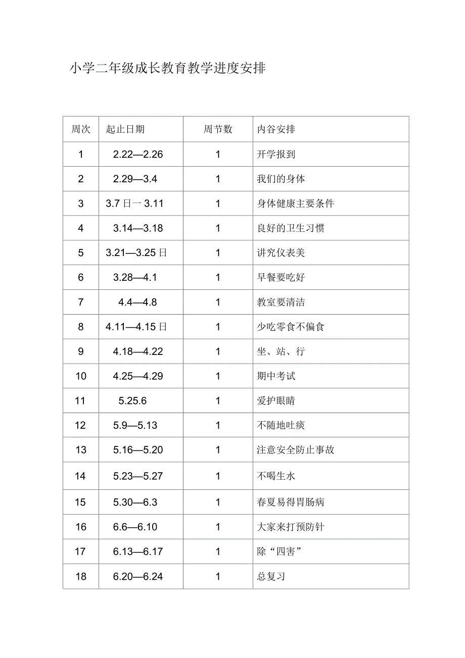 二年级下册健康教育教案_第1页