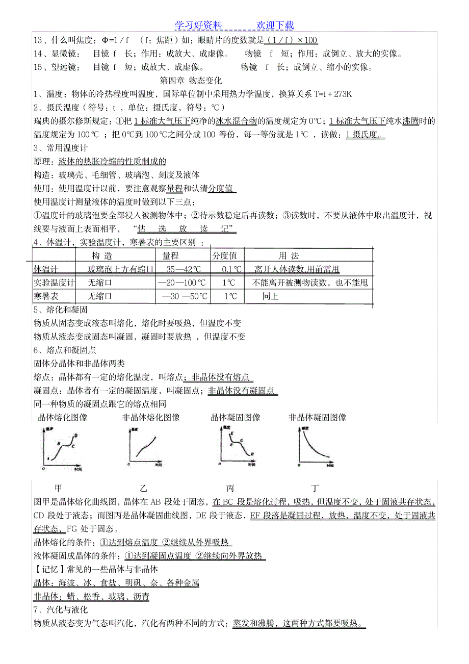 八年级物理(上)知识点总结_中学教育-中考_第4页