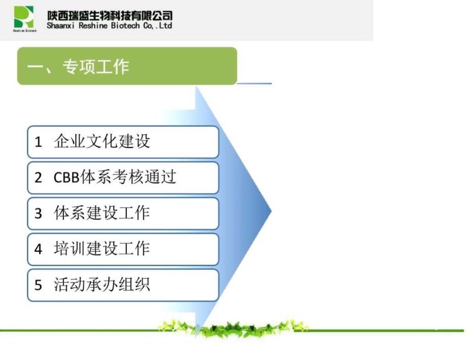 行政人事部工作总结9共29页文档_第3页