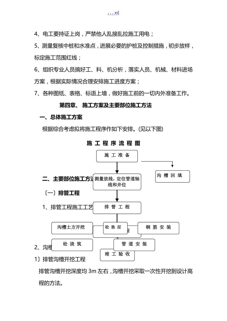 电力排管专项施工组织设计方案_第5页