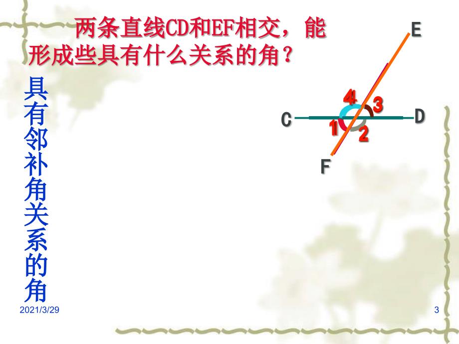 5.1.3同位角内错角同旁内角课堂PPT_第3页