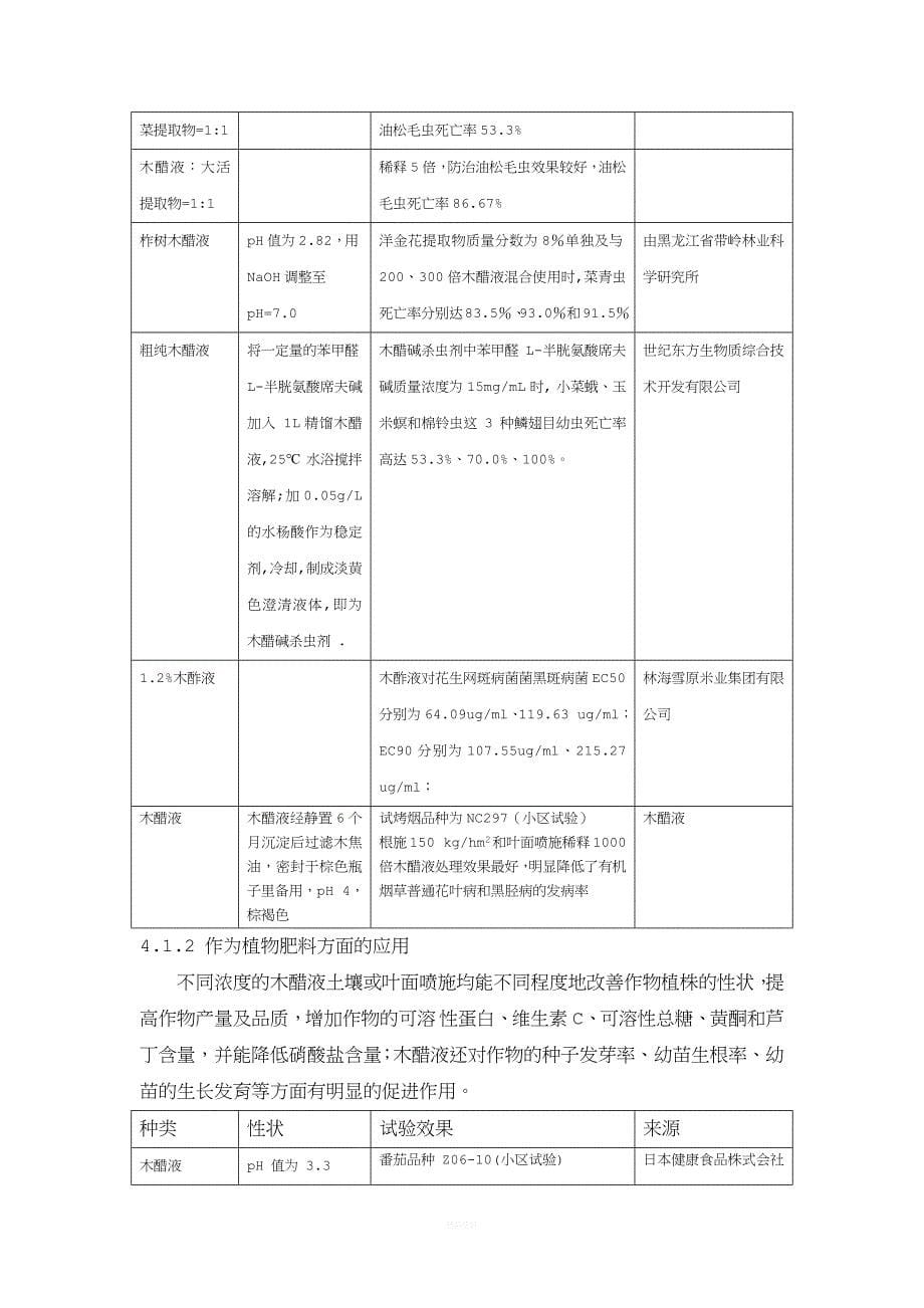 木醋液成分原理.doc_第5页