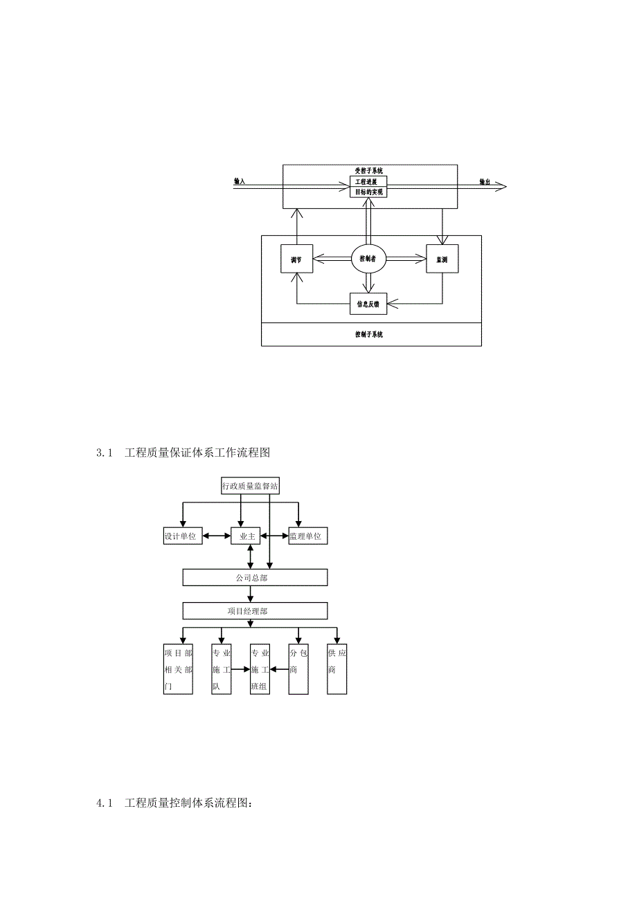 工程施工管理流程_第2页