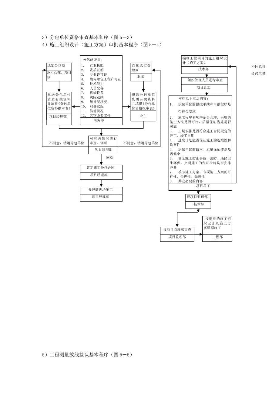 工程施工管理流程_第5页