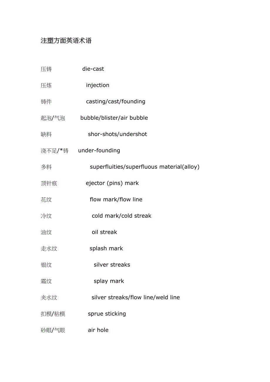 注塑方面英语术语_第1页