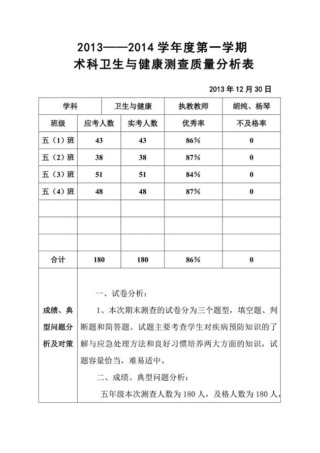 五年级卫生与健康质量分析.doc