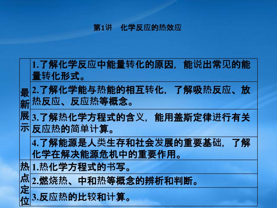 高三化学一轮复习第六章第1讲化学反应的热效应课件鲁科_第2页