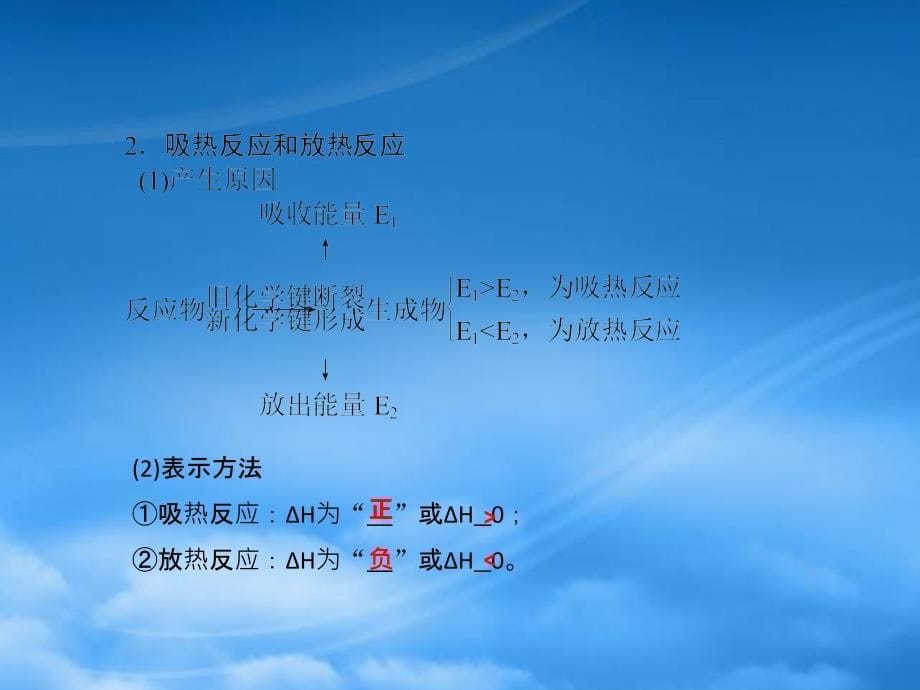 高三化学一轮复习第六章第1讲化学反应的热效应课件鲁科_第5页