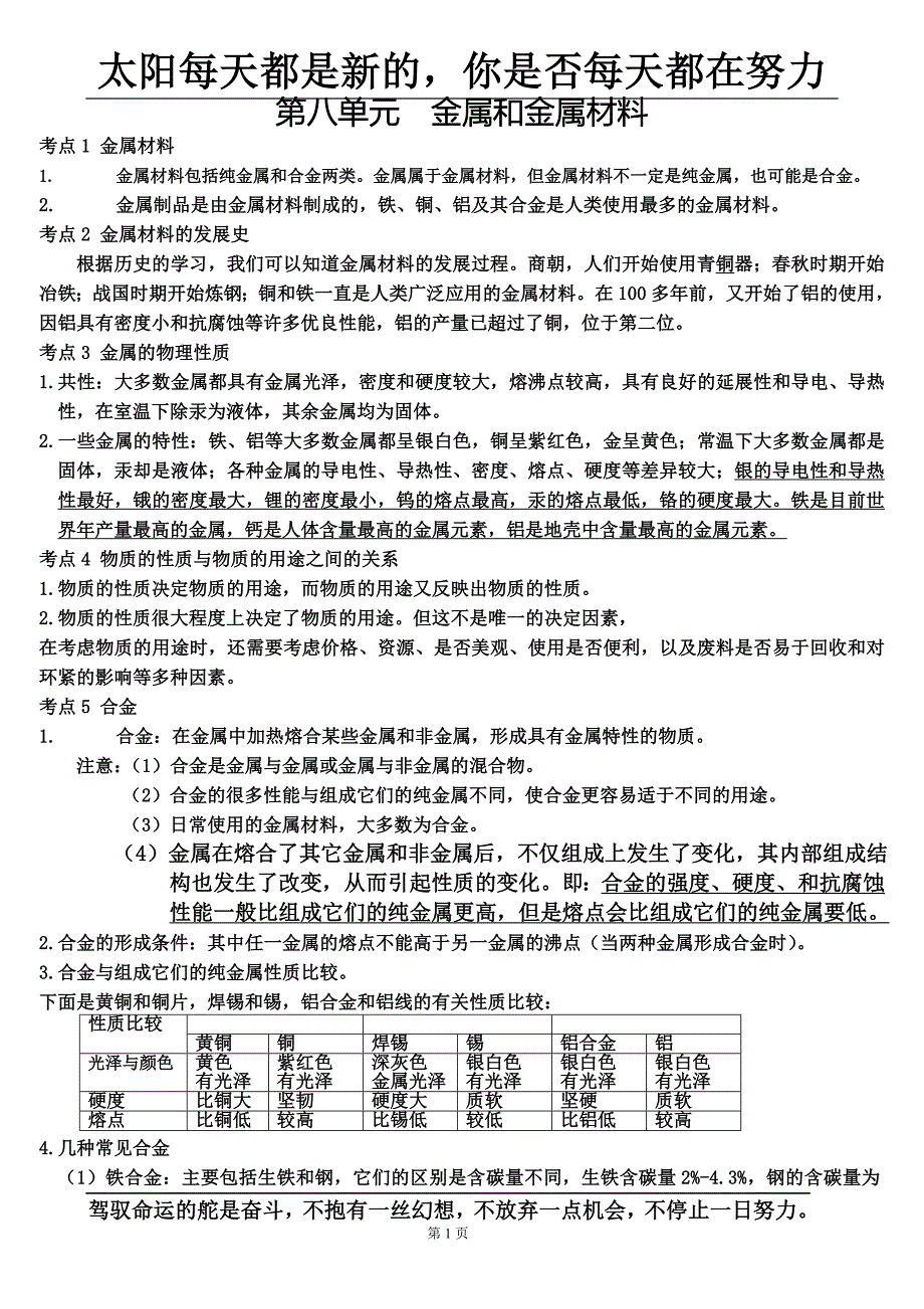 (完整版)初中化学-金属和金属材料知识点和考点.doc_第1页