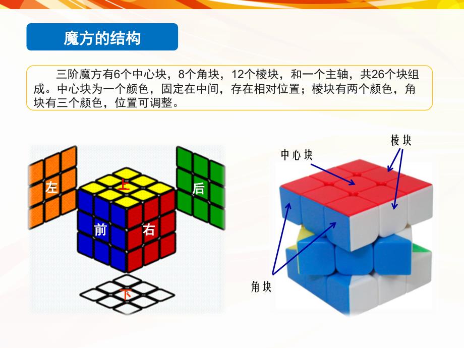 三阶魔方入门教程上传稿课件_第2页