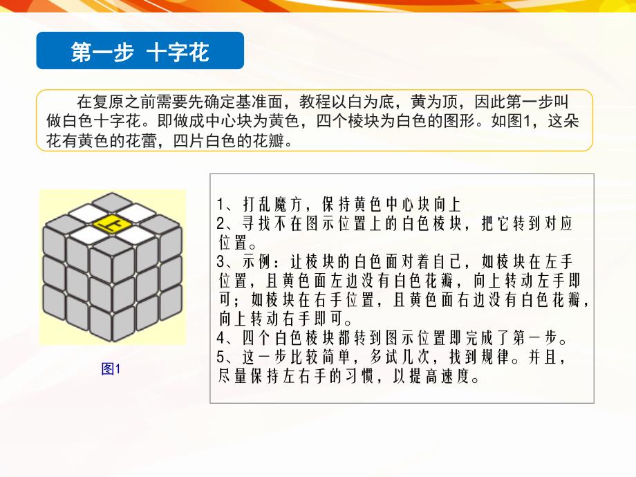 三阶魔方入门教程上传稿课件_第3页