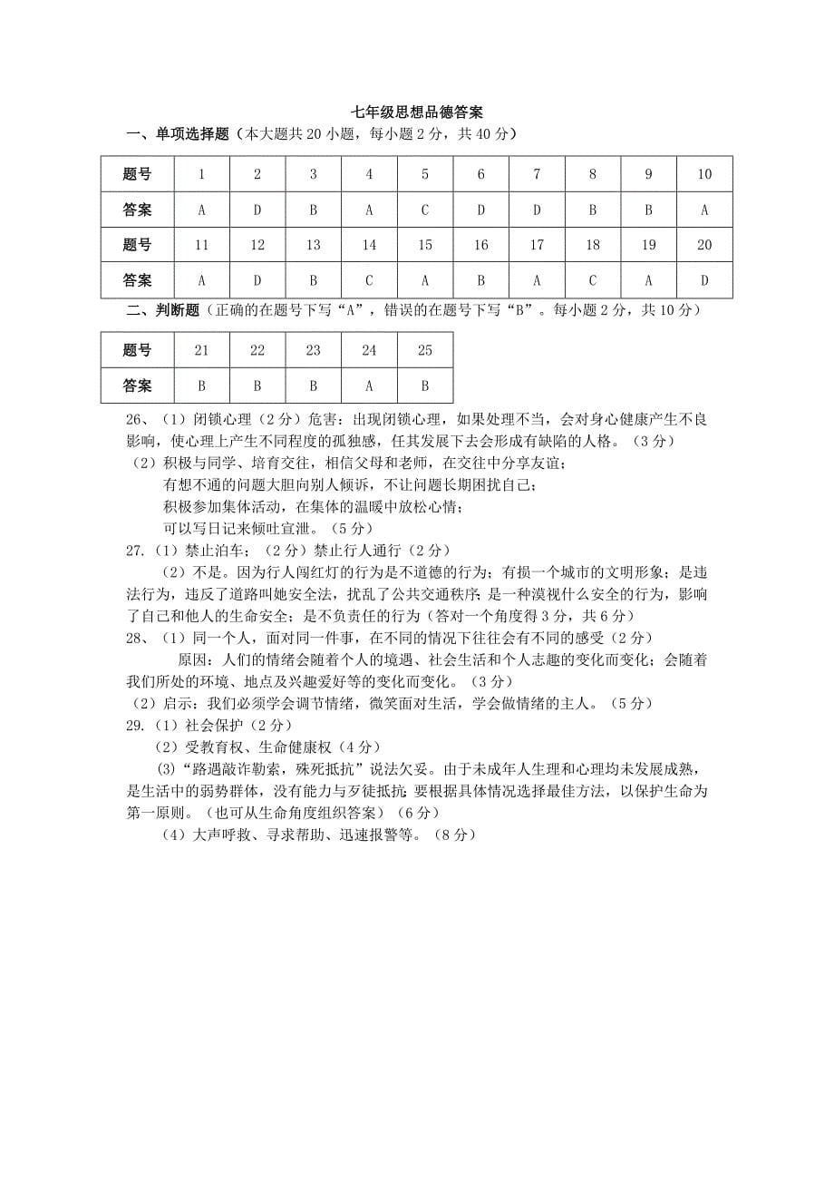 七年级政治下学期期末考试试题(III)_第5页