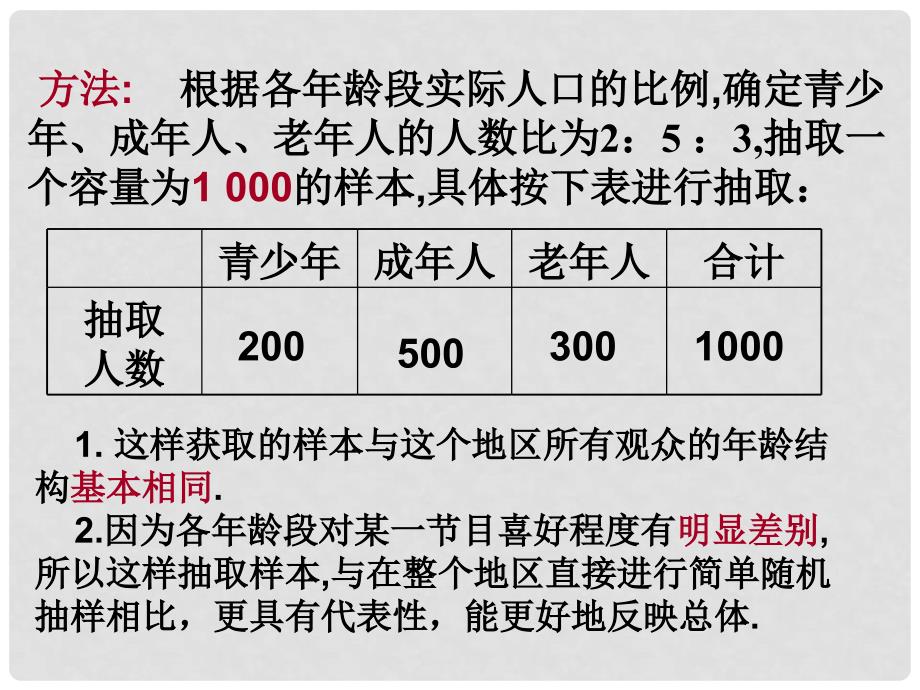 河南省濮阳市南乐县城关镇初级中学七年级数学下册《10.1 统计调查》课件 （新版）新人教版_第4页