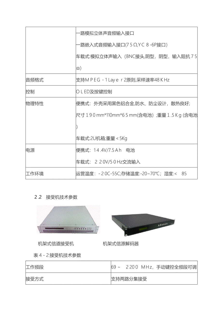 窄带图传介绍_第3页