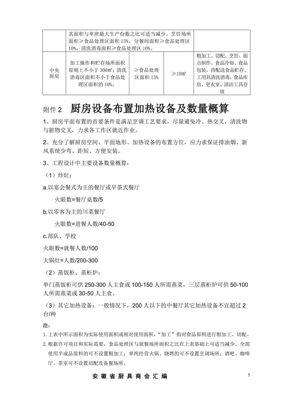 安徽省(A级)餐饮单位建设标准(2012版)_第5页