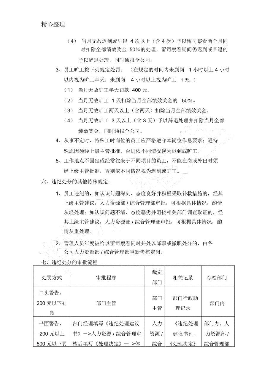 某集团公司员工处罚管理办法_第5页