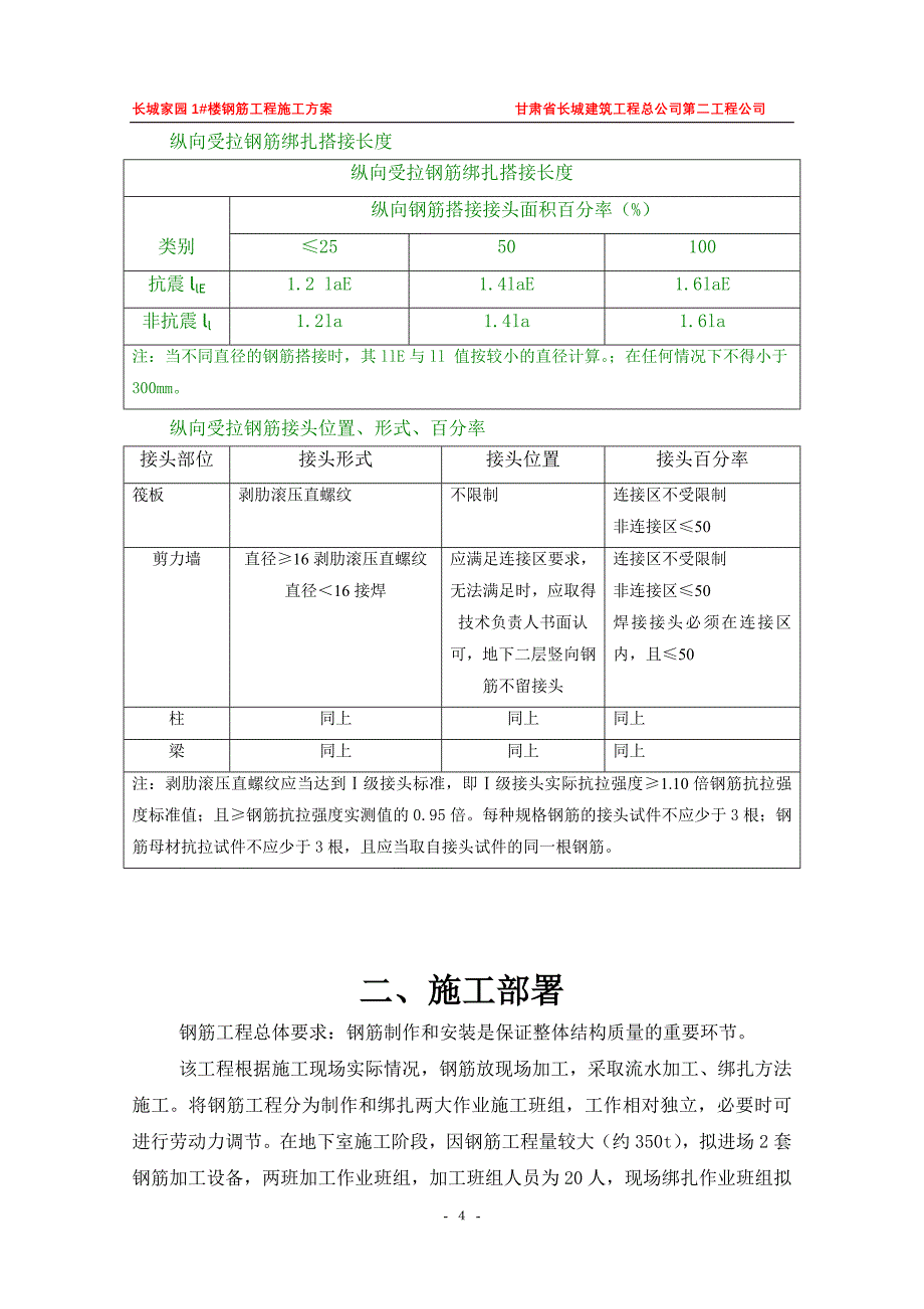 1#楼钢筋工程施工方案_第4页