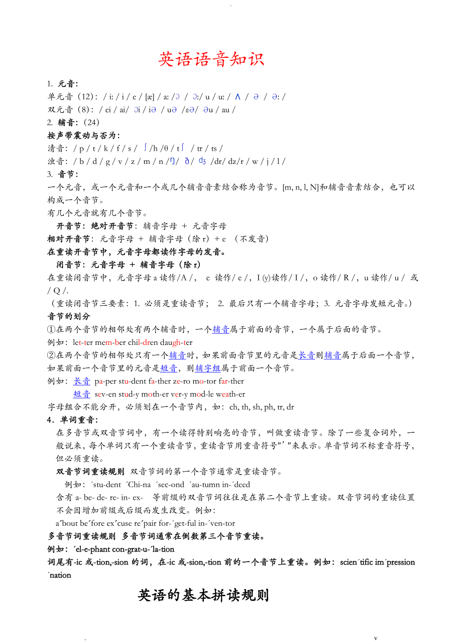 英语单词拼读规则表_第1页