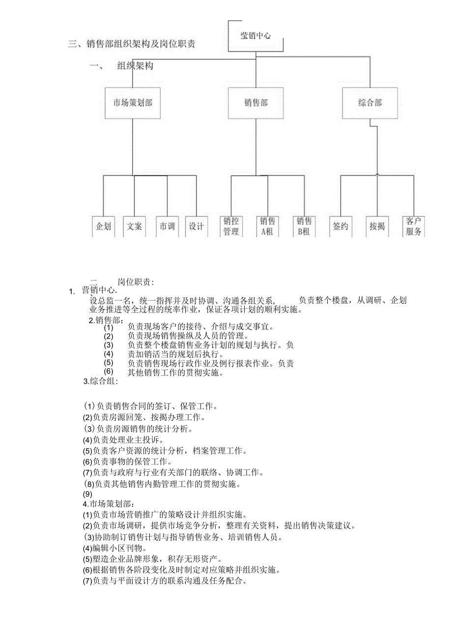 广州本日房产顾问资料TUT销售_第5页