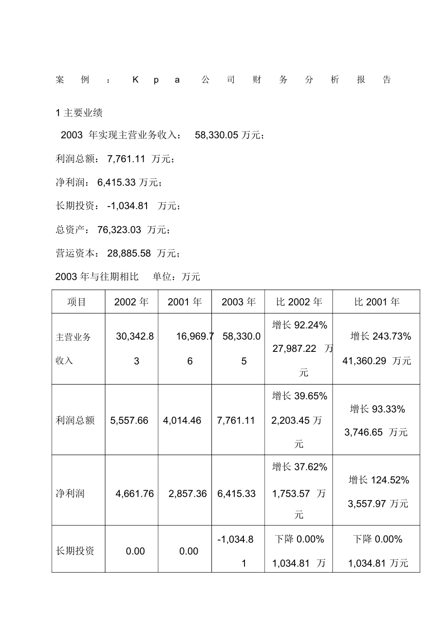 案例Kpa公司财务分析报告_第1页