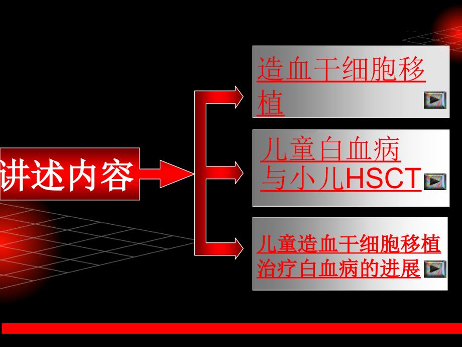 儿童造血干细胞移植ppt课件_第2页