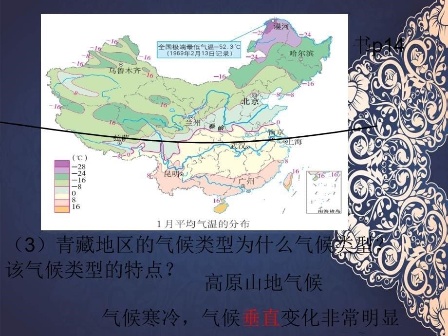 七年级历史与社会下册第六单元第4课第1框海拔最高的牧区课件2人教版课件_第5页