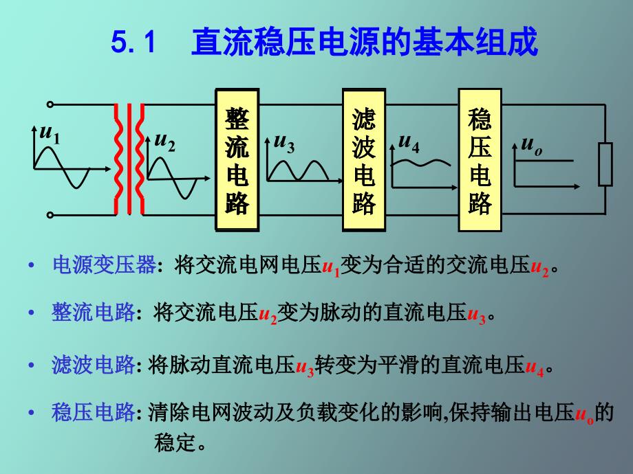 电子技术基础第五章直流稳压电源电路_第2页