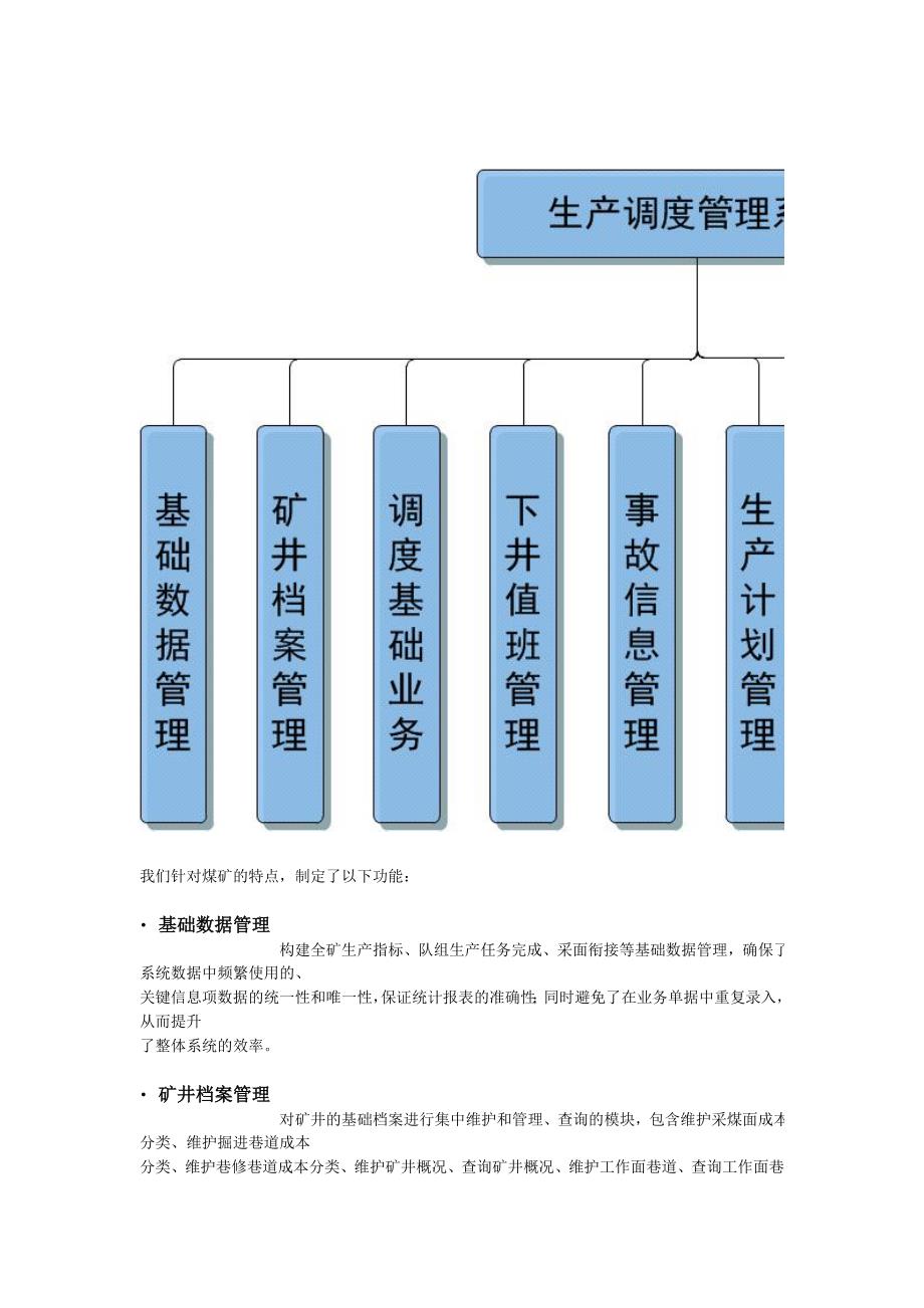 煤矿生产调度管理系统_第3页