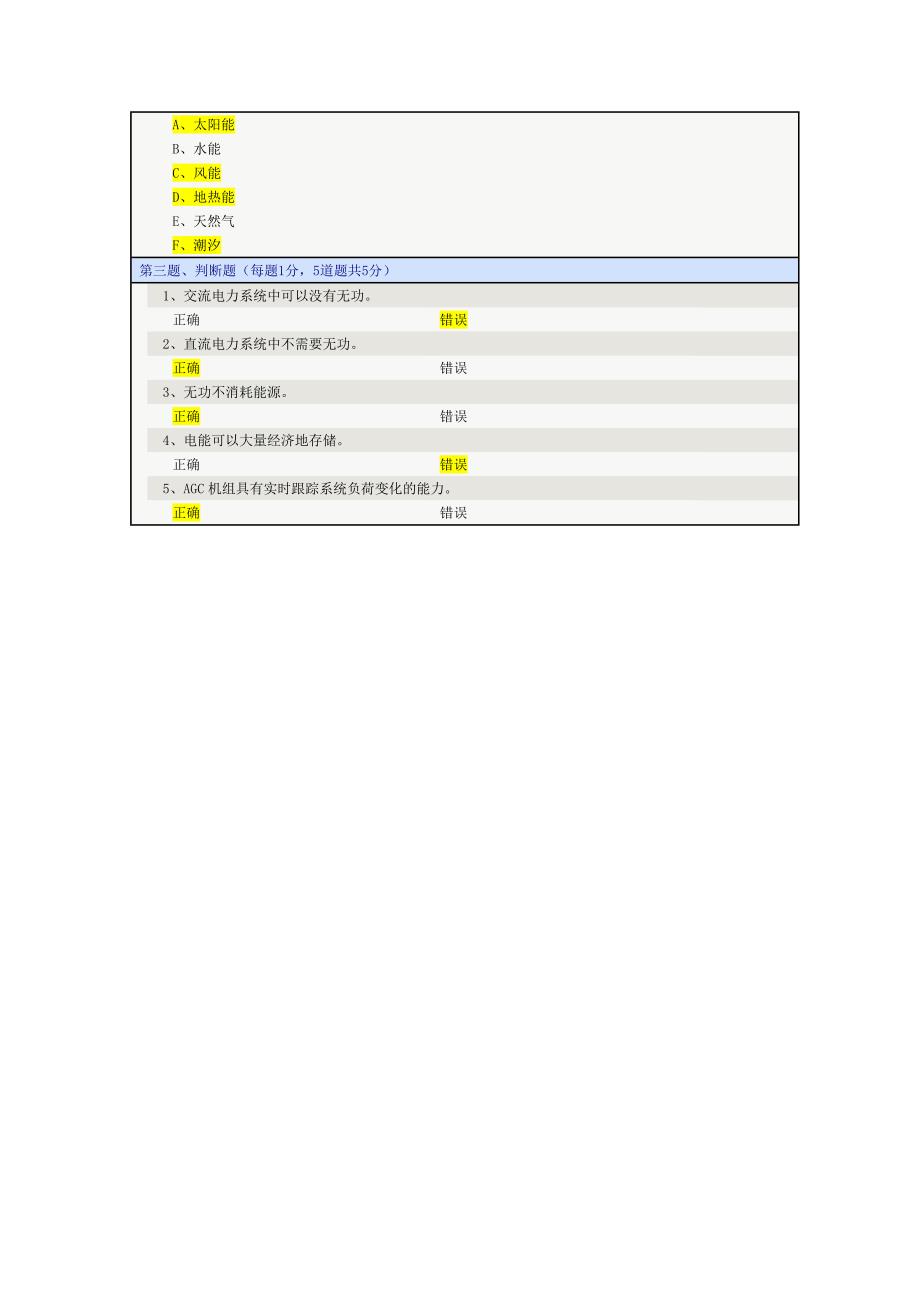 《电力市场》第03章在线测试_第2页