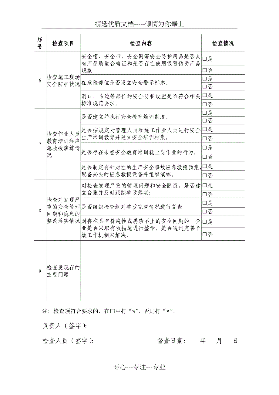 2017年下半年建筑施工安全生产文明施工交叉大检查及消防安_第4页